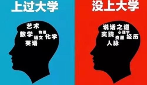 上大学和没上大学的区别在哪儿？5张图告诉你答案，差距很明显