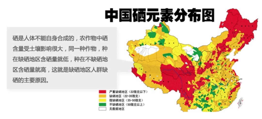 土壤|健康大讲堂——人体为什么需要补硒