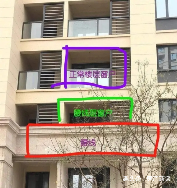 设备|还嫌弃“一楼”和“顶楼”的房子建筑学家这3层才更应该避开