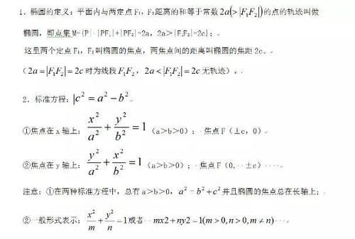 高中椭圆、双曲线、抛物线重点知识归纳和常用结论