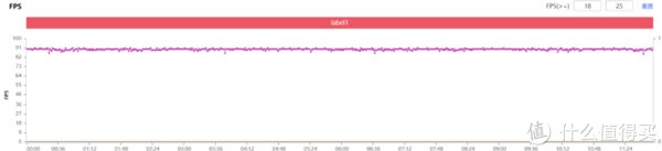 华为 P50 PRO 主观体验|手机开箱 | 华为手机