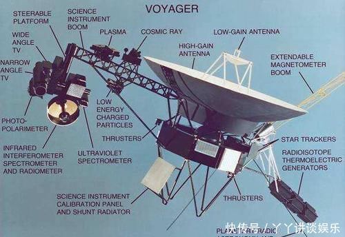 星际 旅行者1号在180亿公里外的发现，让人类“失望”，有害射线激增