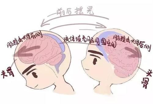 监控|感觉育儿嫂不对劲,宝妈看完监控后,崩溃大哭