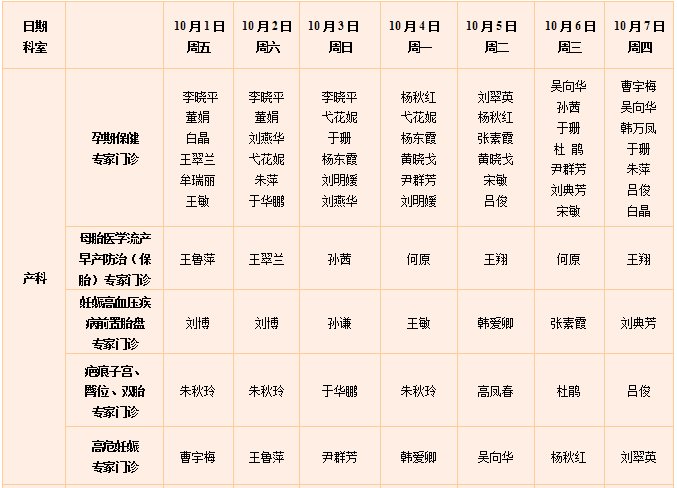 生活号|济南市妇幼保健院2021年国庆节门诊值班表