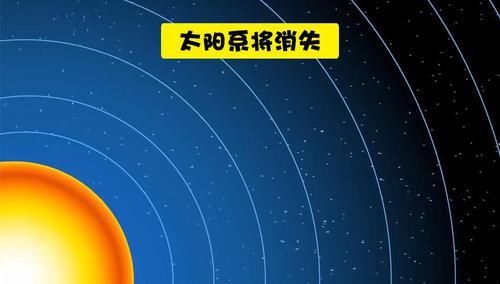 假如太阳变成大小只有如今一半的红矮星，人类将何去何从？