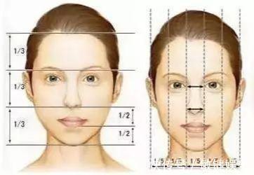 寿命长|寿命长的人，脸上通常有6大特征，占一个，也要恭喜，是长寿体质