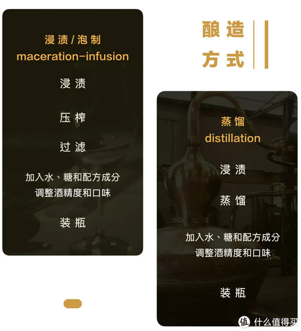 类利口|利口酒有多香艳，会喝的人才懂得