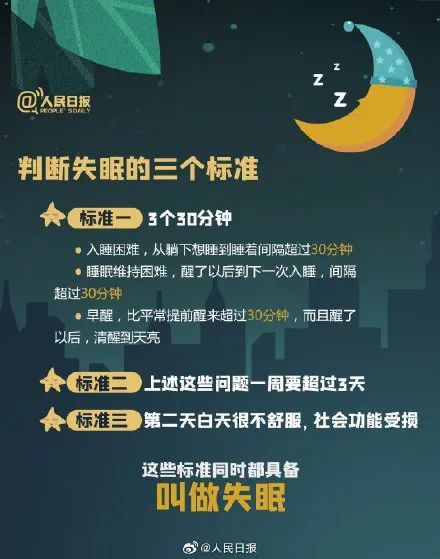 年轻人|20岁女孩熬夜后倒地抽搐!医生:这种病一半是年轻人