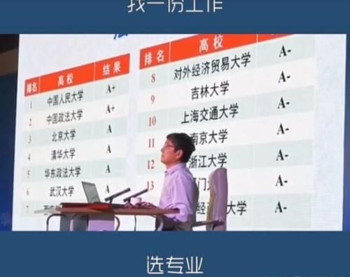 2021高考临近，大学选“专业”还是选“学校”？听郑强教授怎么说