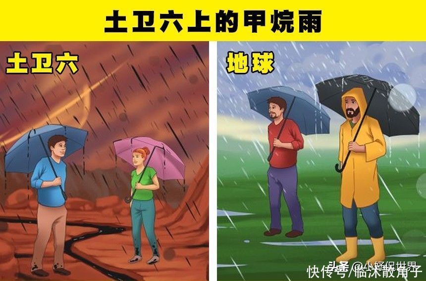 星球 如果人类可以在不同星球生存，可以看到的12种大气现象