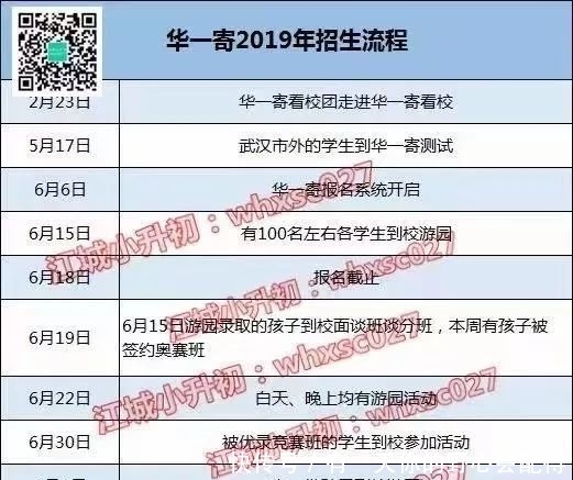 学校|盘点教育强区——武昌两大名初，武珞路or华一寄，谁才是真正的王者？
