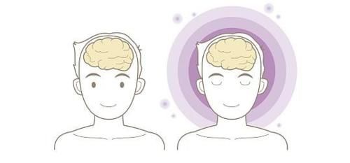 脊髓|常常暈眩是什么原因？是貧血還是頸椎??？