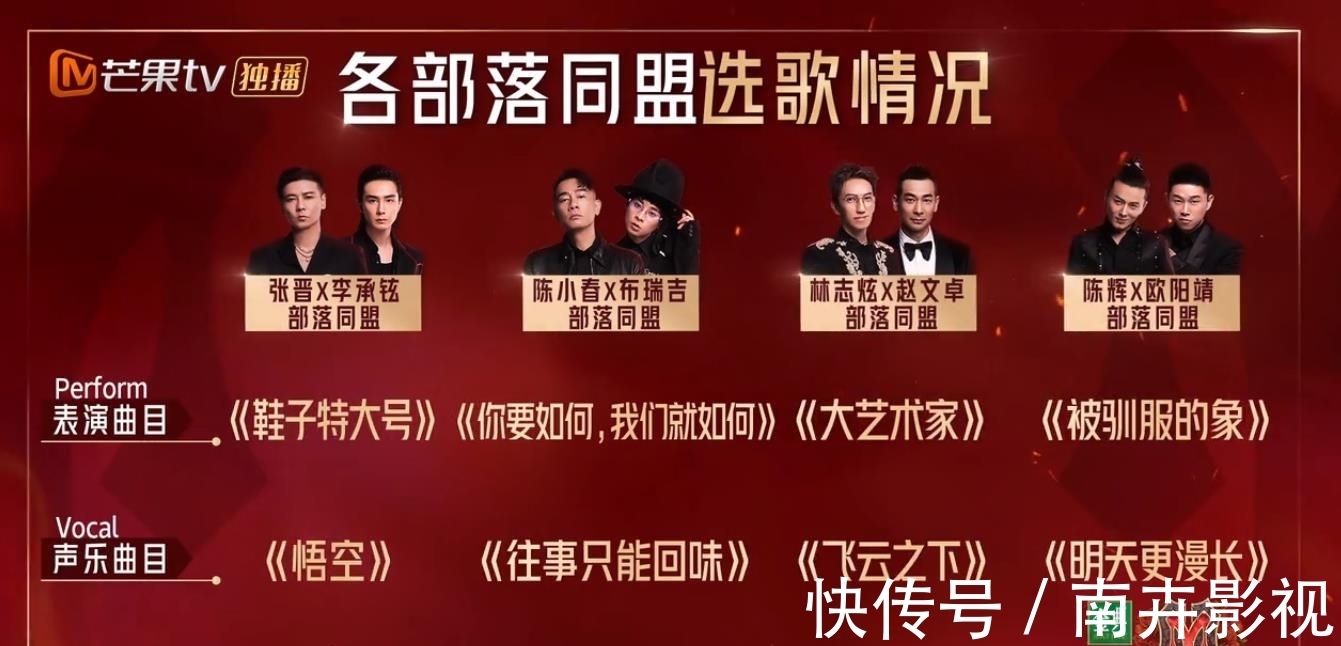 曲目|《披荆斩棘》竞拍曲目，火药味十足，陈小春赵文卓，言语针锋相对