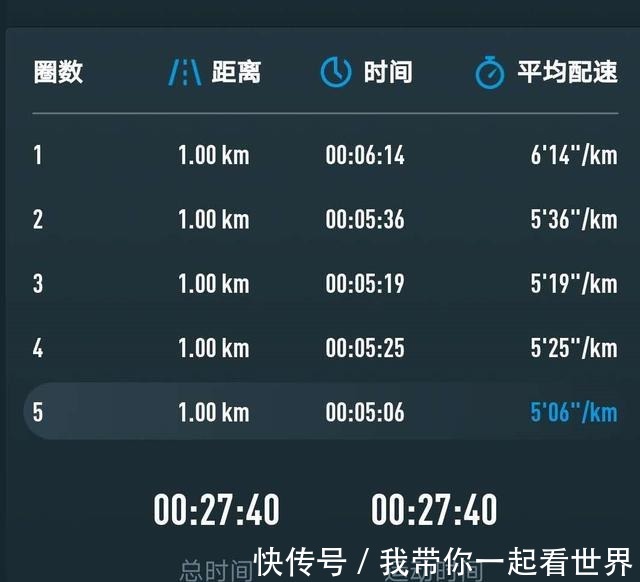 vibram 越野跑鞋什么牌子好,始祖鸟男子防水越野跑鞋质量怎么样!