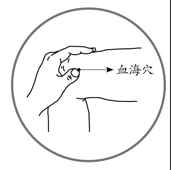 刮痧|4个不花钱的养生法,堪称长寿药!助眠、祛湿、养阳,统统搞定