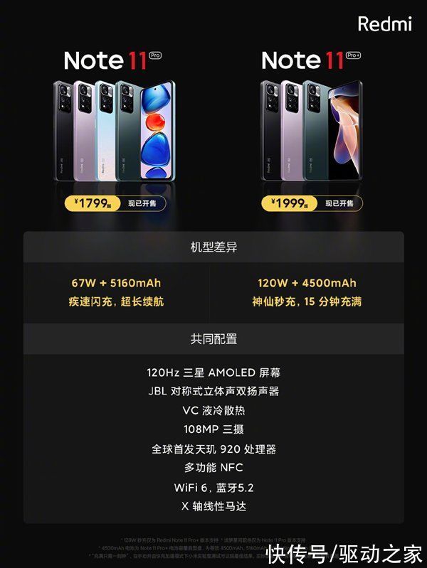 note|1799元起！Redmi Note 11 Pro/Pro+买哪个？一图看懂