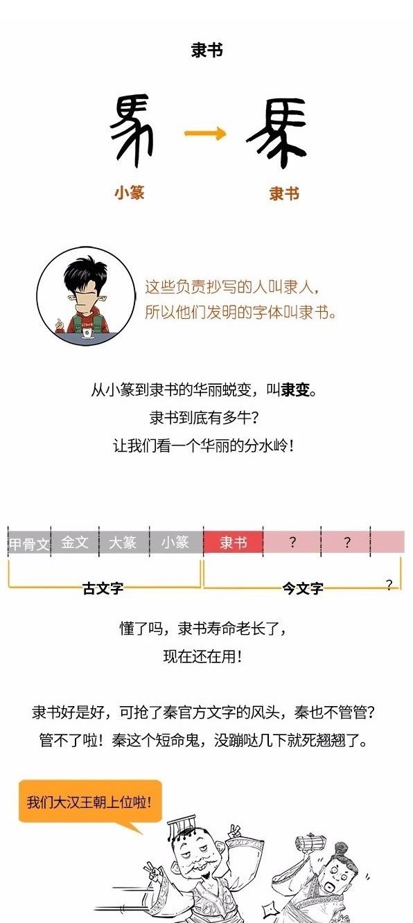 中国|混知小百科: 中国文字的演化(下)