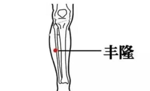 痰湿|身上有个“水龙头”，只要打开，体内痰湿全冲走，避免生大病！
