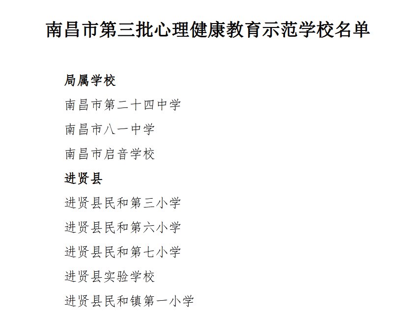 南昌市教育局|48所学校上榜！南昌一批心理健康教育“达标学校”“示范学校”名单公布