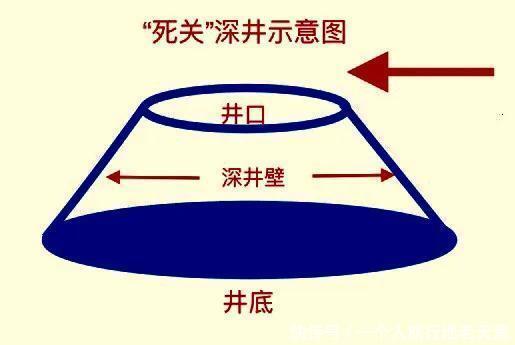 峨眉九老洞很多人进去就失踪，洞里究竟有什么？科考揭开失踪真相