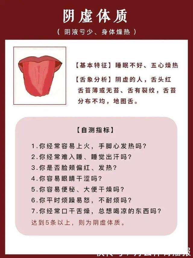 舌头|老中医告诉你,舌头什么样,直接影响健康,每个人都应自查一下