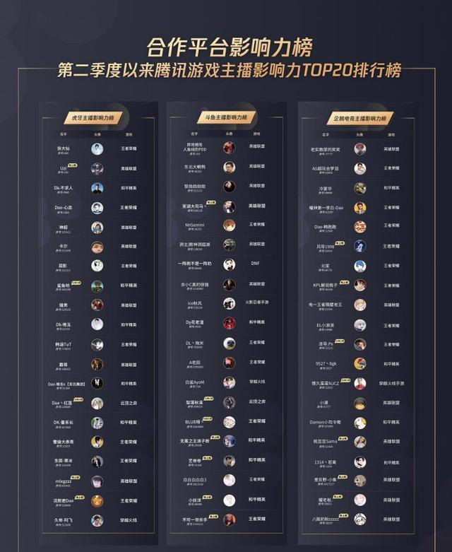 3D感雨燕直播- NBA直播- 足球直播- 世界杯直播 LIVE测上市公司龙头股票名单请查阅！（20251031）