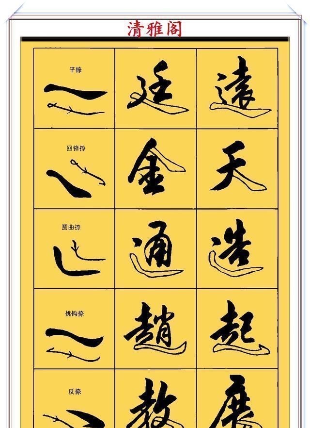 郑文公#现代行书学习的入门好字帖,笔法讲解,创作指导,学书法的好教程