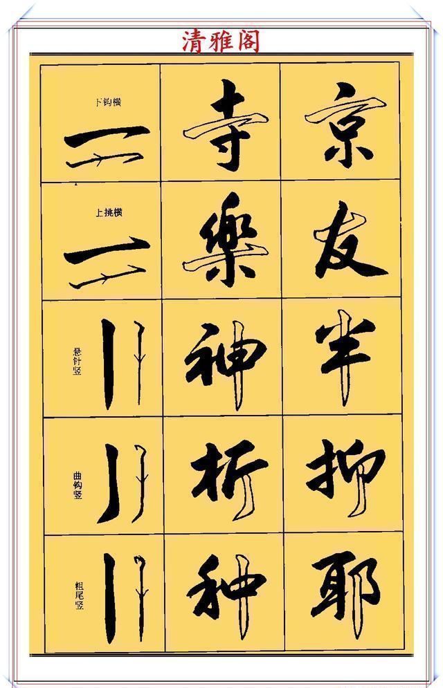 行书！现代行书学习的入门好字帖，笔法讲解，创作指导，学书法的好教程