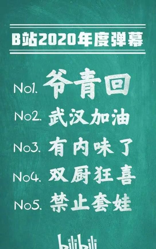 青春|B站2020年度弹幕出炉！第一名你猜对了么？