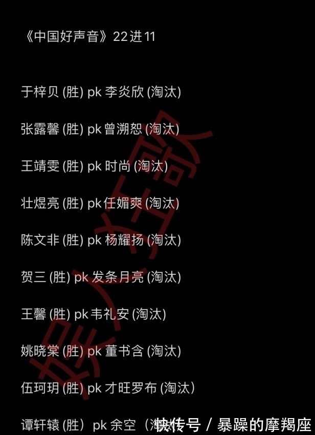 《好聲音》十一強出爐，多位熱門學員淘汰，汪峰戰(zhàn)隊成為最大贏家