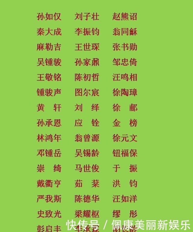 名录|中国历朝历代状元名录,看看你祖上都有谁?