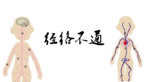 堵塞|经络堵了,肝气郁结了,怎么办多拍拍身上2个部位,一身轻松