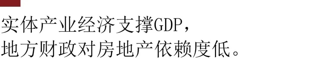 泉州|这3大信号之下，泉州的房地产市场的现状以及发展潜力