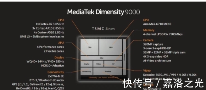 手机|为了让用户感受到性价比，realme拼尽一切，回顾全年确实不错