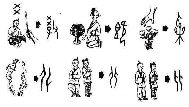 中国&中国汉字二字简化虽然失败,但很多人的姓氏由此改变