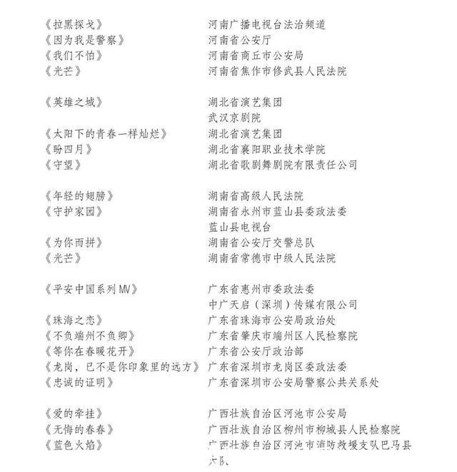 平安|第五届平安中国“三微”比赛放榜!快来康康~