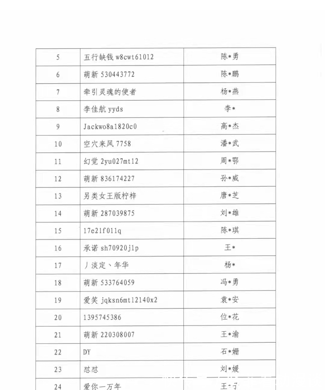 违法失德艺人纳入网络主播警示名单!吴亦凡、郑爽、张哲瀚在列