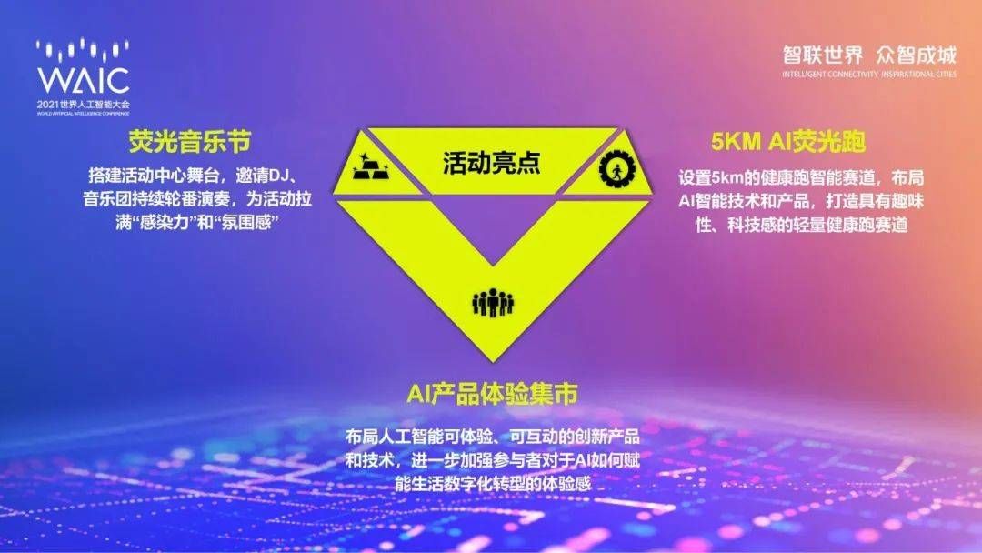 WW 嘉年华