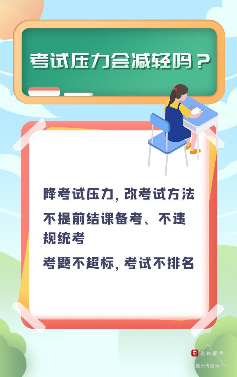 政策|“双减”政策落地后，孩子读书有哪些新变化？