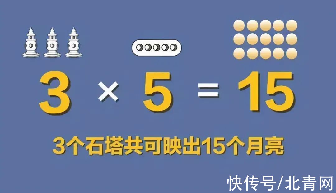 中秋节|带娃赏月有惊喜，今晚西湖里将出现33个月亮？