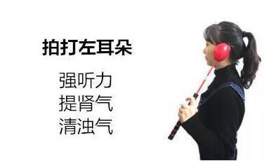 左耳|人体自带“神奇7点”,拍一拍,气血通畅、扶正祛邪、防治百病!