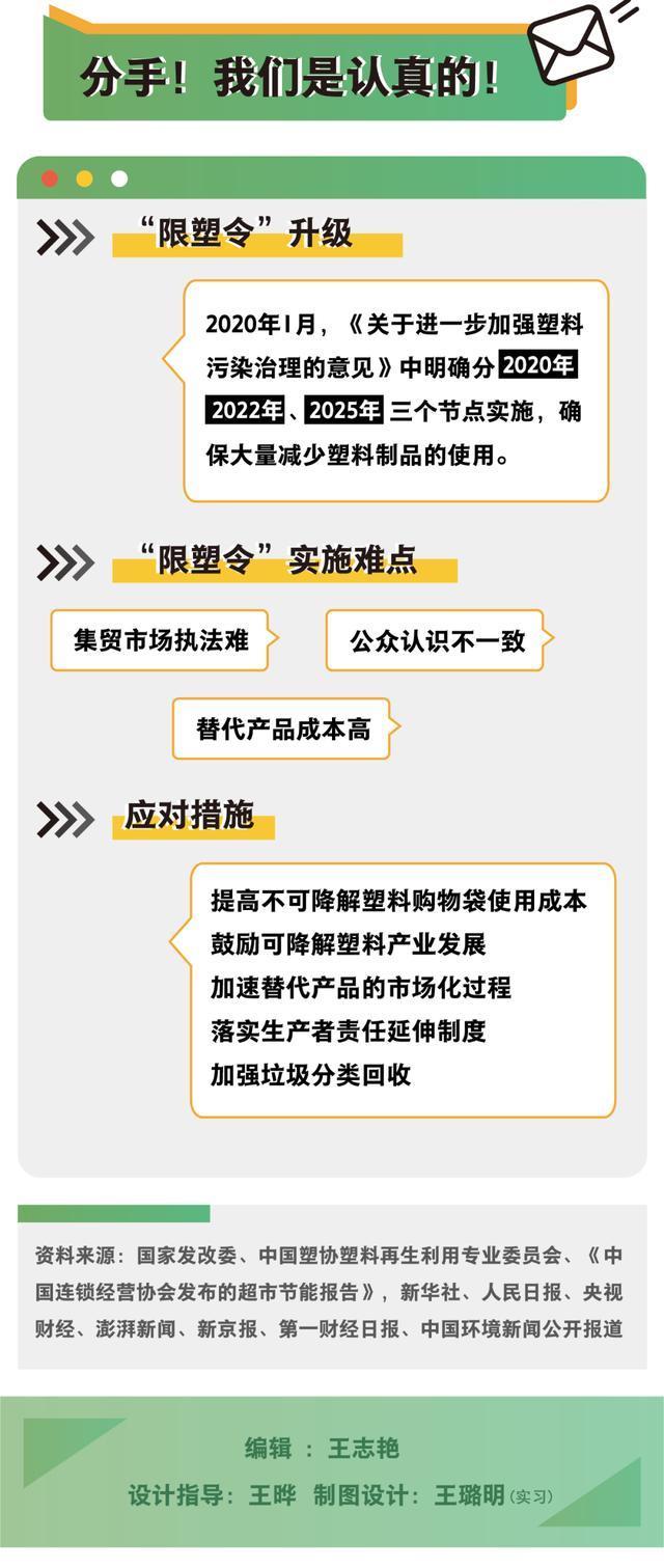  这次|这次，我是真的要和你彻底分手！