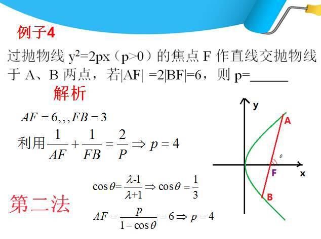 高中数学11类题型：专题突破训练180道！