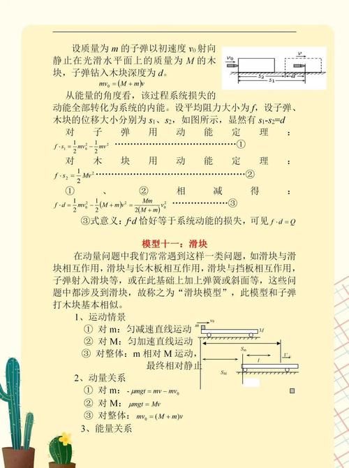 高中物理常考难题无非就是这24个题型，掌握模型详解争取一分不扣！|干货 | 模型