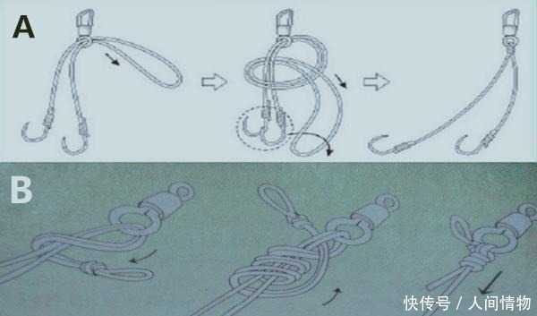 钓鱼实用技巧,用这些小窍门,有效减少子线弯曲打结,轻松钓大鱼