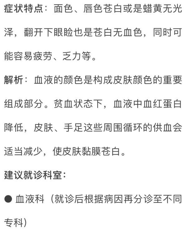 科室|脸上9个变化可能是病？一分钟教你对照自查