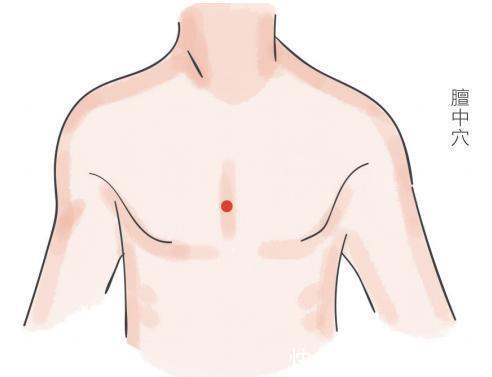 膻中穴|出现3个表现,说明你的身体气血不通,最好的疏通方法都在这里!