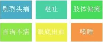 血压|26岁女子持续头疼一礼拜，检查竟是脑出血！这些身体信号需警惕