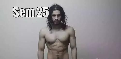 记录照|8个月,这个小伙用35张记录照告诉你,健身能带给身材多大改变