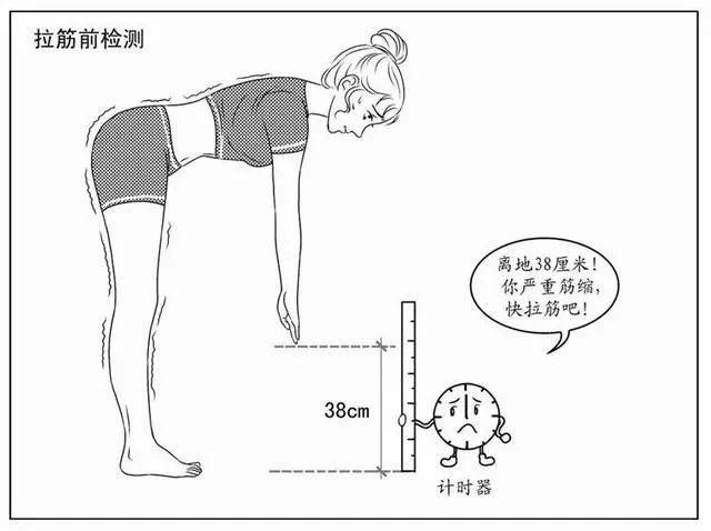  身体|长寿的人，通常会有6大共性，占的越多，恭喜你，长寿离你越近！